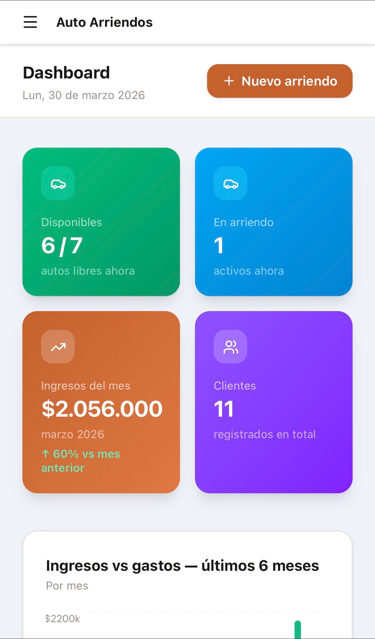 AutoArriendo en móvil