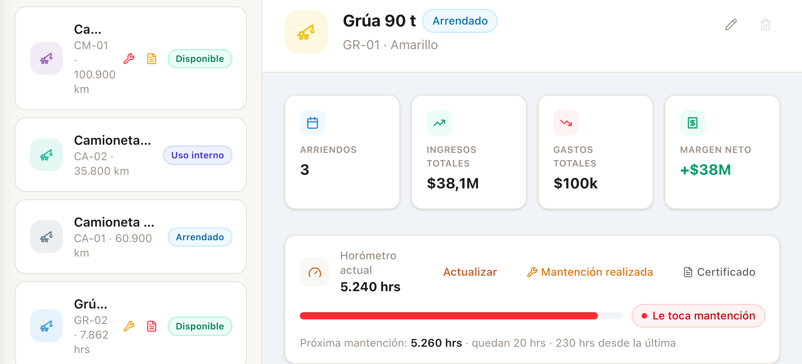 Ficha del equipo con el semáforo de mantención