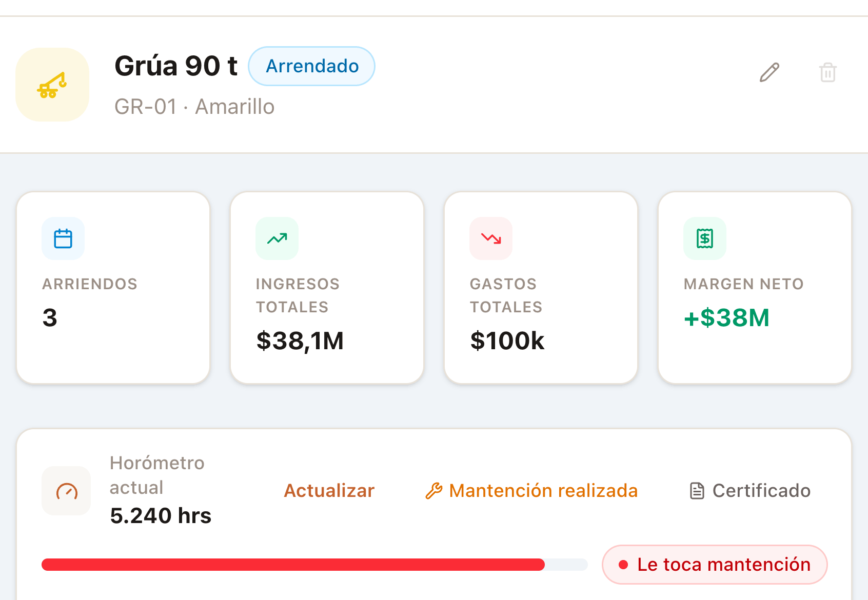 Pauta de mantenimiento con su matriz PM, la que se imprime como orden de trabajo